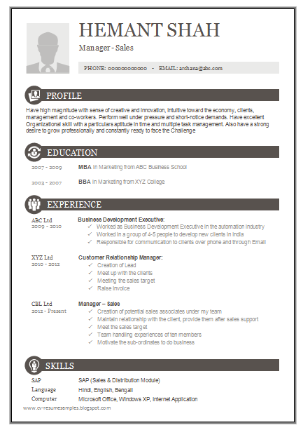 Resume format for an mba student